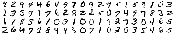 MNIST